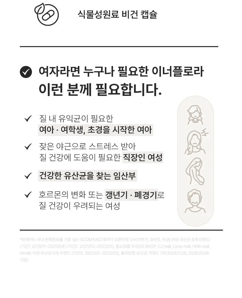 [질유산균] 유한건강생활 덴마크 이너플로라 유산균 UREX프로바이오틱스 상세페이지 9